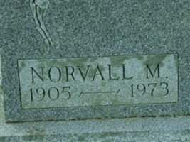 Norvall M. Botkin (2077908.jpg) Norvall M. Botkin (2077908.jpg)