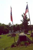 Norway Lutheran Church Cemetery