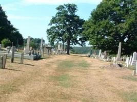 Norwich City Cemetery