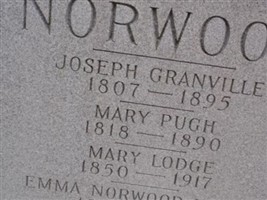 Norwood Fitch Norwood Fitch