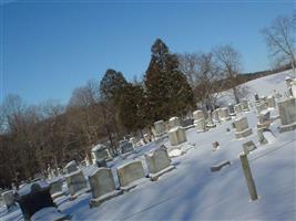 Nottingham Cemetery