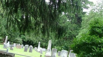 Nut Plains Cemetery Nut Plains Cemetery