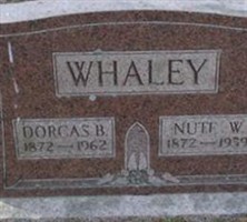 Nute W. Whaley