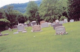 Nutter Cemetery