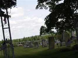 Nutter Cemetery