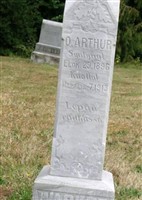 O. Arthur Wacker O. Arthur Wacker