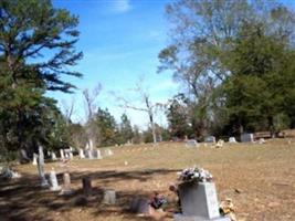 Oates Family Cemetery
