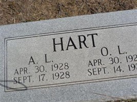 O L Hart O L Hart