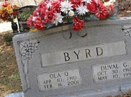Ola Quinton Byrd Ola Quinton Byrd