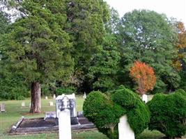 Old Birmingham Cemetery