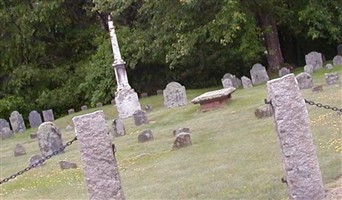 Old Brookside Cemetery