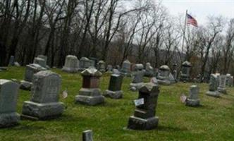 Old Buffalo Cemetery