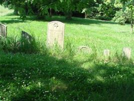 Old Catholic Cemetery