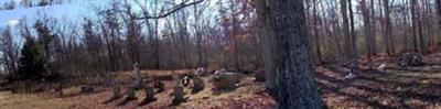 Old Concord Presbyterian Cemetery