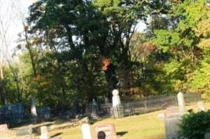 Old Davis City Cemetery