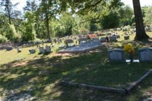 Old Fornea Cemetery