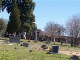 Old Henderson City Cemetery