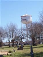 Old Henderson City Cemetery