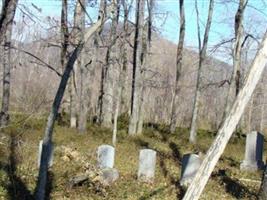 Old Ingram Cemetery