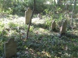 Old Knob Creek Cemetery