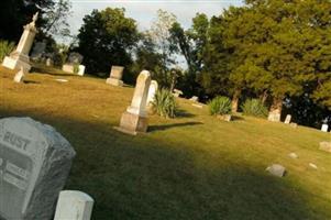 Old Loraine Cemetery