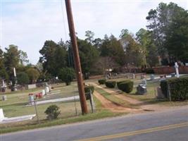 Old Louisville Cemetery (Louisville)