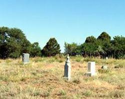 Old Mormon Cemetery
