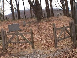 Old Right (Oak Grove)