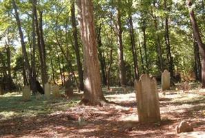 Old Rock Springs Cemetery