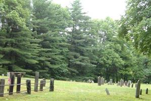 Old Stafford Street Cemetery