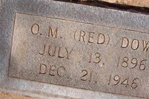 Olin M "Red" Dowd