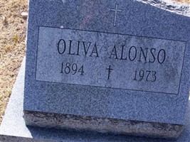 Oliva Alonso (2068332.jpg)