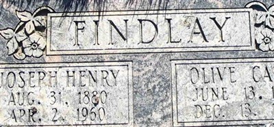 Olive C Findlay Olive C Findlay