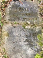 Olive Casey Spencer Olive Casey Spencer