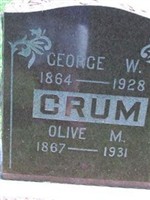 Olive Crum
