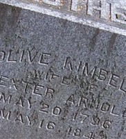 Olive Kimbell Olive Kimbell