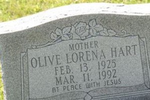 Olive Lorena Hart