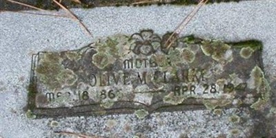 Olive Minnetta Clarke