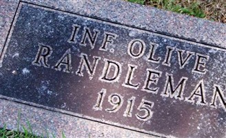 Olive Randleman Olive Randleman