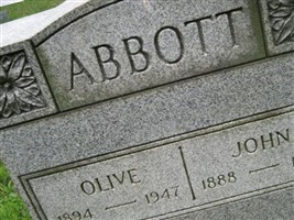 Olive Unknown Abbott Olive Unknown Abbott