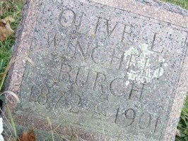 Olive Winchell Burch