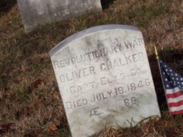 Oliver Chalker Oliver Chalker