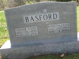 Oliver Loyd Basford Oliver Loyd Basford