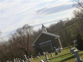Mount Olivet United Methodist Church Cemetery