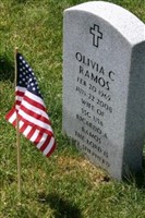 Olivia C Ramos Olivia C Ramos
