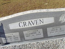 Ollie B. Craven Ollie B. Craven