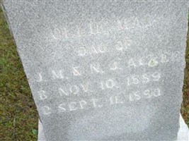 Ollie May Acree