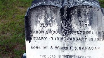 Olon Gahagan Olon Gahagan
