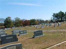 Omaha Cemetery