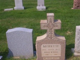 Ona Morkyte Ona Morkyte